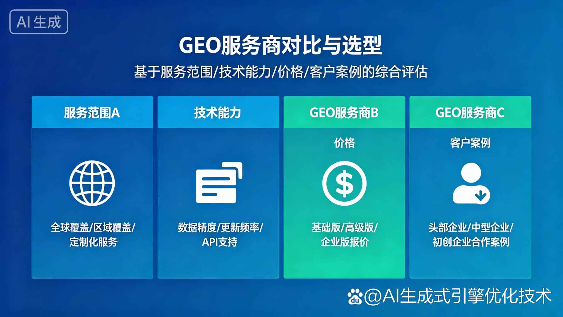 古塔区GEO优化服务商该如何选择？聊聊生成式引擎优化行业现状